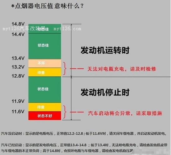 ieloop故障解决