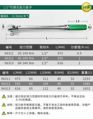 扭力扳手不准怎么调