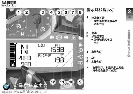 宝马水鸟仪表盘图解-宝马水鸟故障码查询