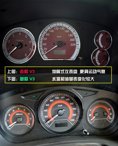 东南v3仪表故障（东南v3汽车仪表盘故障灯）