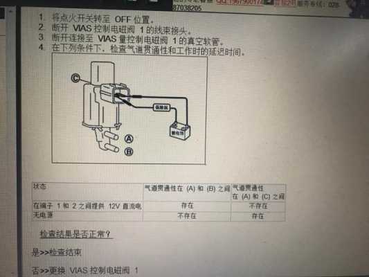 换挡电磁阀b故障原因