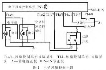 老宝来风扇控制器故障（宝来风扇控制器506k电路图）