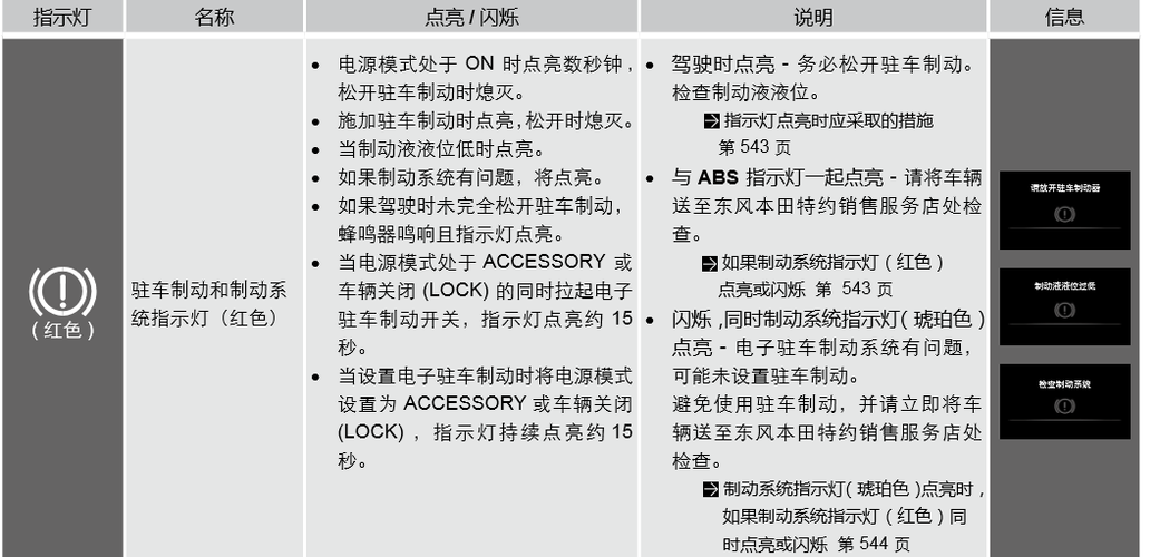 别克故障码2138（别克故障码大全图片及解析）