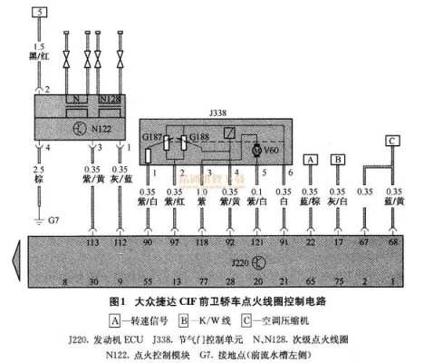  捷达点火模块故障「捷达点火系统」