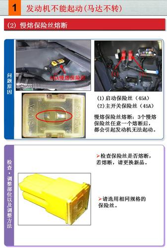 大型农机故障灯_农机故障诊断方式方法