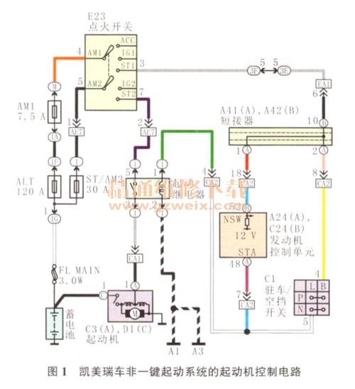  起动系线路故障分析「汽车起动系统线路故障有哪些原因」