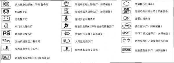 日产轩逸can通信故障（日产轩逸can通讯故障怎么解决）