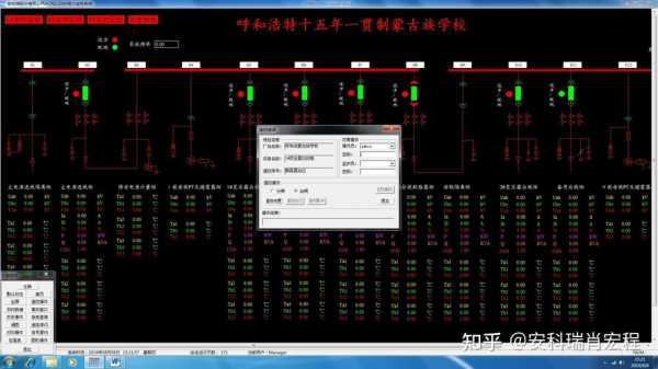  故障监控什么意思「监控与故障诊断」