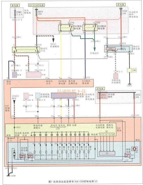 2014起亚k5全车电路图