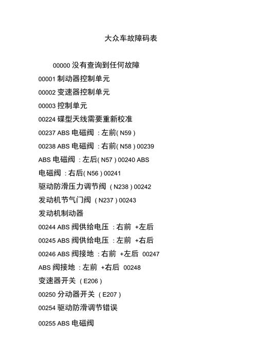 大众汽车诊断通道号 大众故障码通道号