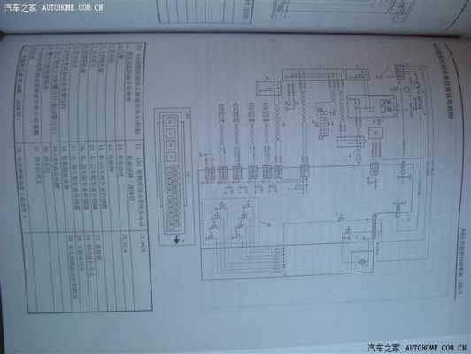 SX4CD机故障（sgmwcd机接线图）