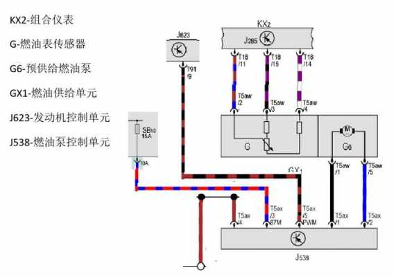 大众油泵控制模块故障案例,大众油泵模块怎么匹配 