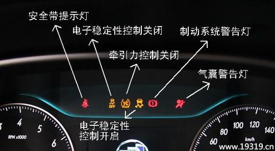 英朗的故障灯亮怎么解除