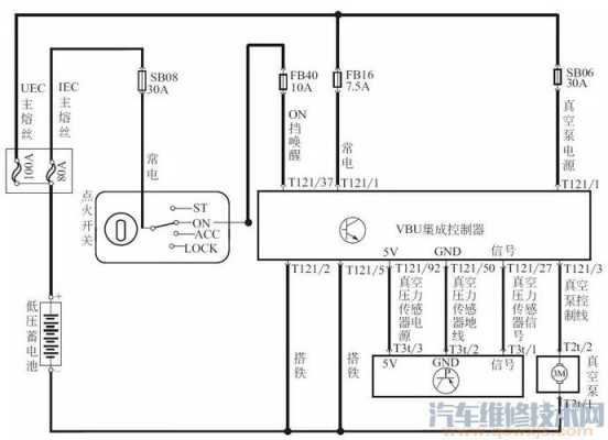 真空助力系统故障_真空助力系统故障怎么处理