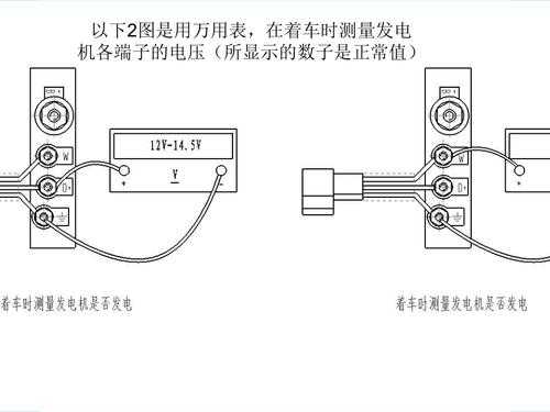 发电机故障判断方法-发电机故障判断