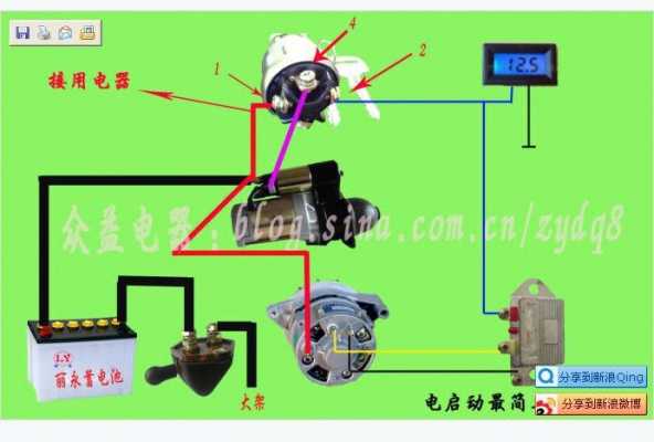 发电机故障判断方法-发电机故障判断