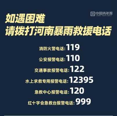 平安故障救援电话号码 中国平安故障电话