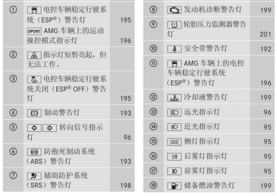 奔驰故障distronic_奔驰故障码怎么消除