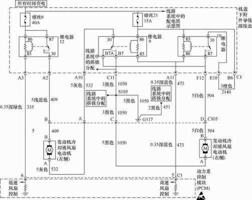 冷却电路故障有哪些-冷却电路故障