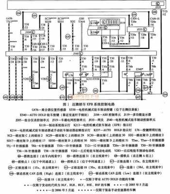 迈腾线束故障,大众迈腾线路布局 