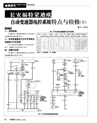 蒙迪欧动力控制模块故障原因