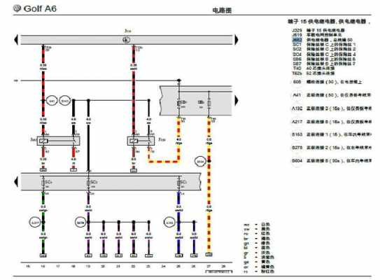 高尔夫6后电路故障（高尔夫6后电路故障怎么解决）