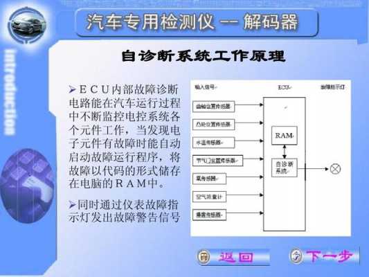 汽车间歇性故障检查方法 汽车间歇性故障