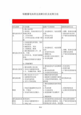  电瓶故障的原因「电瓶故障怎么处理」