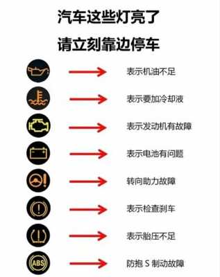 世嘉故障灯经常亮,世嘉故障灯亮怎么消除 