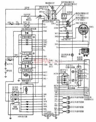 挂车abs线路原理电路-挂车ABS电路故障