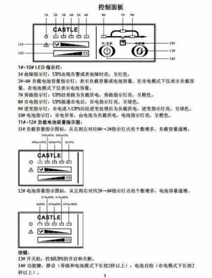 电源故障症状 电源亏电故障分析