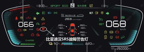 srs故障灯能关闭吗（srs故障码）