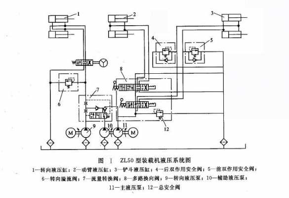 上海50液压故障（上海50升降液压泵图解）