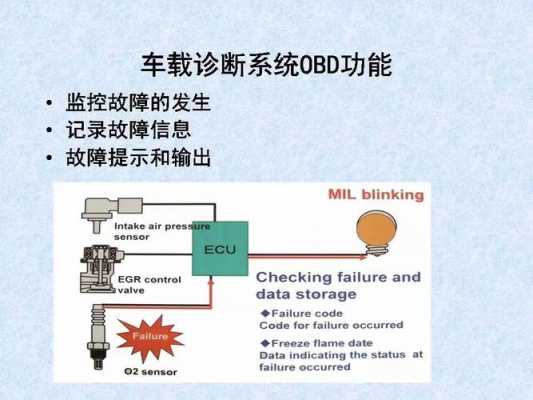 随车故障自诊断,简述随车自诊断系统的功用 