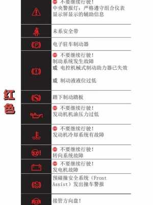 高尔夫指示灯故障大全_高尔夫故障灯图解大全大图 说明