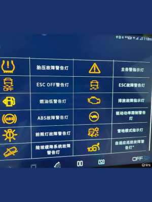  比亚迪g3故障灯图解「比亚迪g3bcm故障」