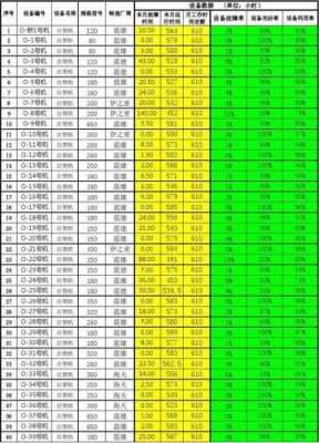  故障率故障概率转换「故障率是概率值吗」