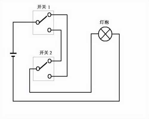 开关怎么控制电路故障_开关怎么控制电路故障现象