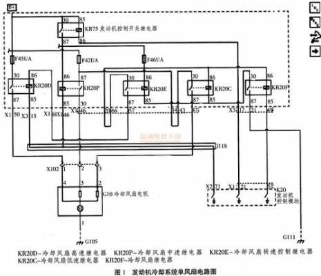 风扇控制2输出故障