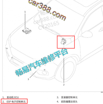 电子制动模块故障（电子制动模块在哪里）