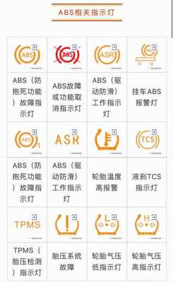 联合卡车故障灯大全-联合卡车故障灯图解6