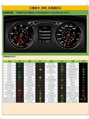  jac江淮汽车故障灯「江淮汽车故障灯闪烁是啥意思」