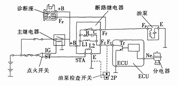 普桑油泵故障前兆（普桑油泵线路图）