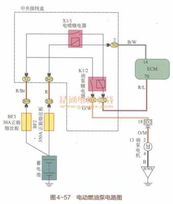 普桑油泵故障前兆（普桑油泵线路图）