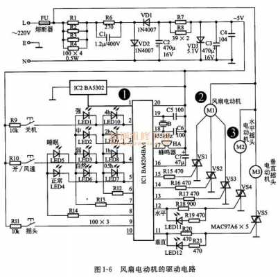  控制汽车风扇电路故障「控制汽车风扇电路故障原因」