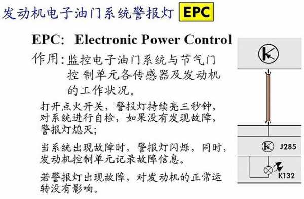 epc灯亮故障解决要多少钱-EPC故障灯亮起怎么解决