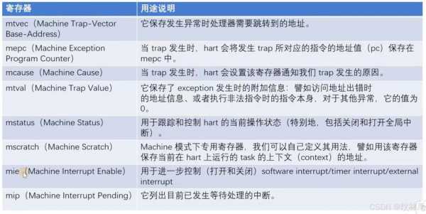 桑塔纳ecp正常会亮吗-新桑塔纳跳Etc故障