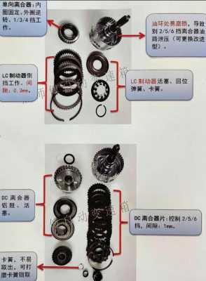 道奇变速箱故障,道奇62te变速箱维修手册 