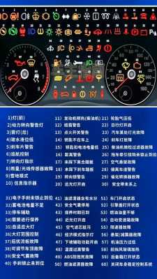 大众车故障灯图标讲解 大众车子故障灯大全