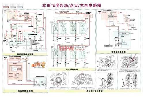 飞度电路故障什么意思